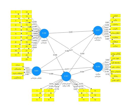 Graphical Abstract